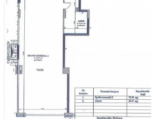 Spatiu comercial 86mp, pozitie excelenta str. Soporului - Gheorgheni